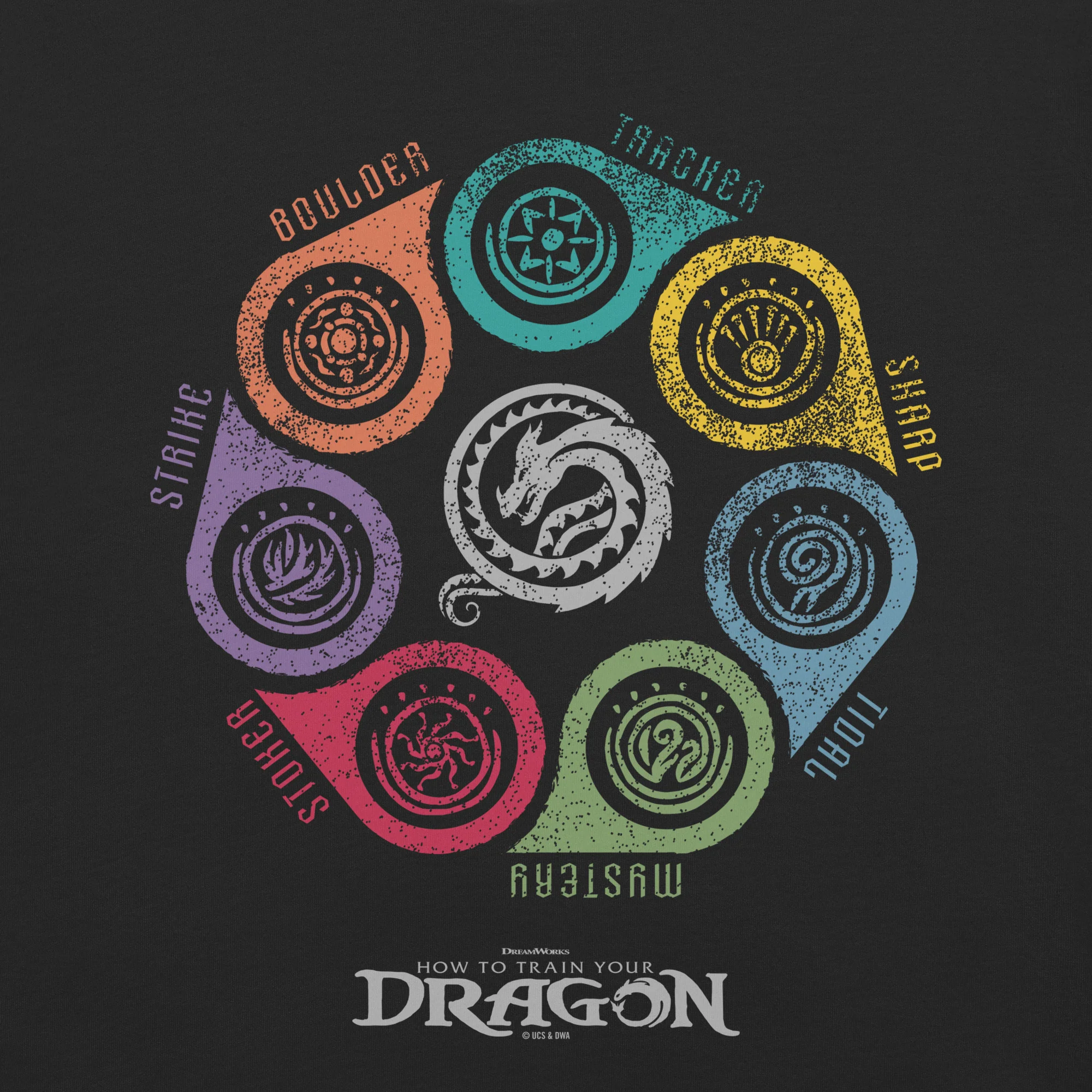 How to Train Your Dragon Seven Classes Comfort Colors T-Shirt 6 How to Train Your Dragon Seven Classes Comfort Colors T-Shirt